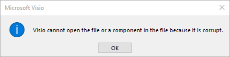 Visio cannot open the file or a component in the file because it is corrupt.